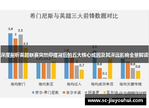 深度剖析英超联赛突然停摆背后的五大核心成因及其深远影响全景解读