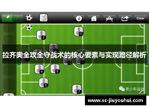 拉齐奥全攻全守战术的核心要素与实现路径解析