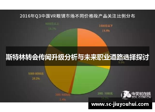 斯特林转会传闻升级分析与未来职业道路选择探讨