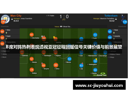 B席对阵热刺表现透视亚冠征程回暖信号关键价值与前景展望
