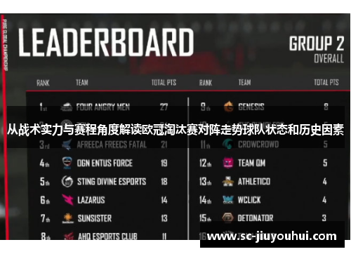 从战术实力与赛程角度解读欧冠淘汰赛对阵走势球队状态和历史因素